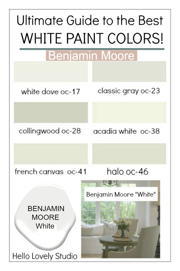 Best White Paint Colors in this Ultimate Guide by Hello Lovely Studio.