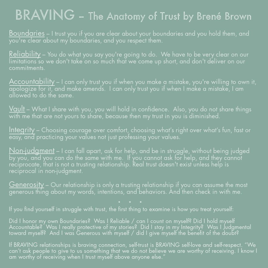 Braving infographic with wisdom from Brene Brown on Hello Lovely Studio. #brenebrown #braving #selfcare #personalgrowth