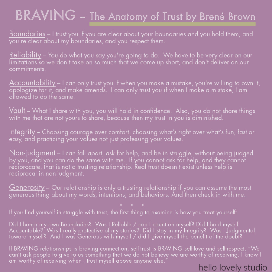 Brene Brown's manifesto about BRAVING. #brenebrownquotes #brenebrown #quotes #inspirationalquotes #couragequotes