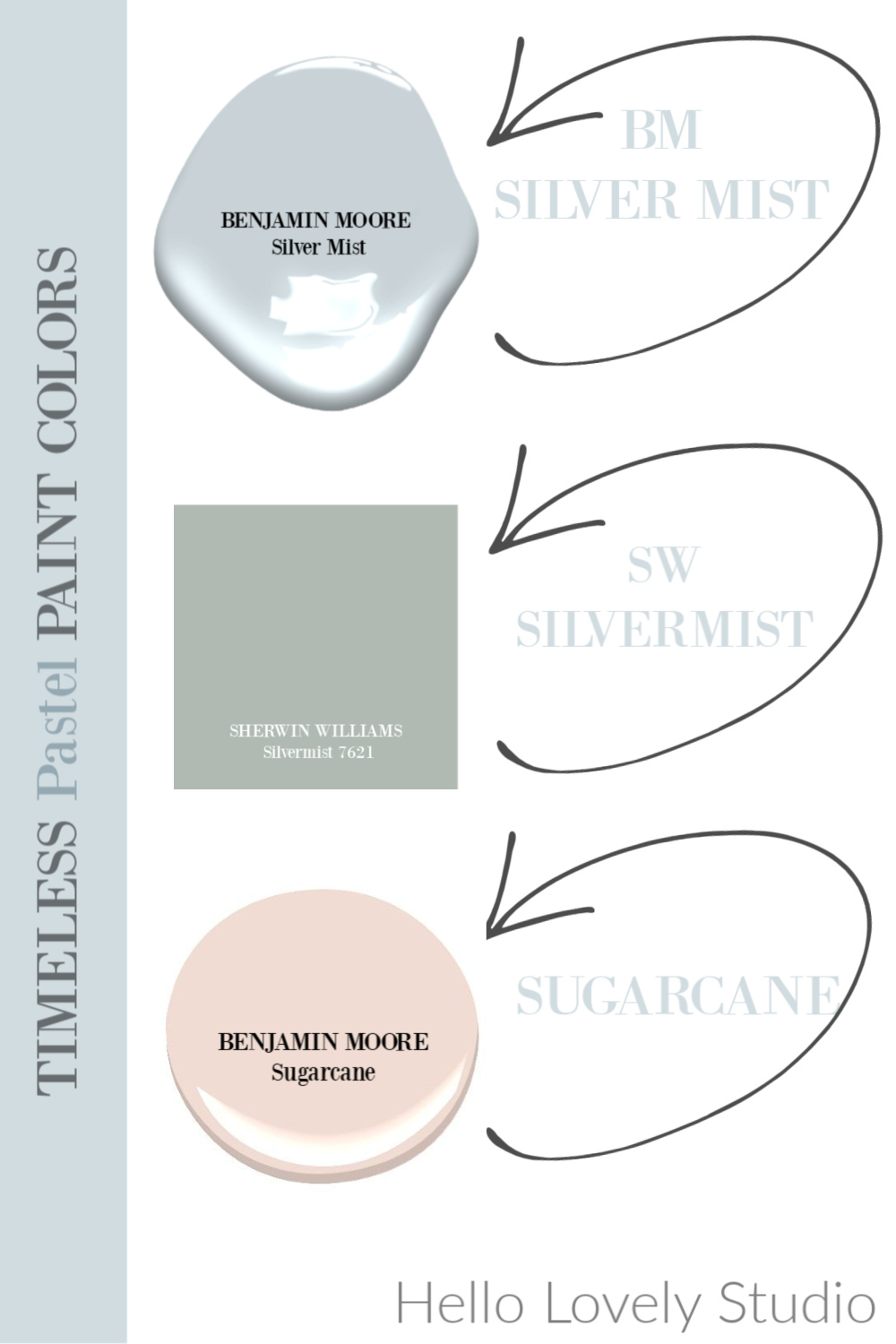 Timeless pastel paint colors to consider including SW Silvermist, BM Silver Mist and BM Sugarcane - Hello Lovely Studio. #paintcolors #frenchcountry #pastelpaint #interiordesign #romanticdecor #girlsbedrooms