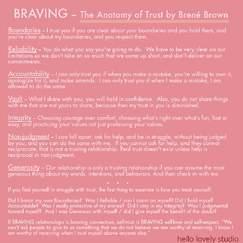 Braving Anatomy of Trust from Brene Brown about courage, trust, and integrity. #braving #brenebrownquotes #integrityquotes #couragequotes #trustquotes #braving