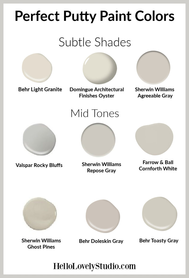 Perfect Putty Paint Colors For Kitchens Beyond Hello Lovely perfect-putty-paint-colors-for-kitchens-beyond-hello-lovely