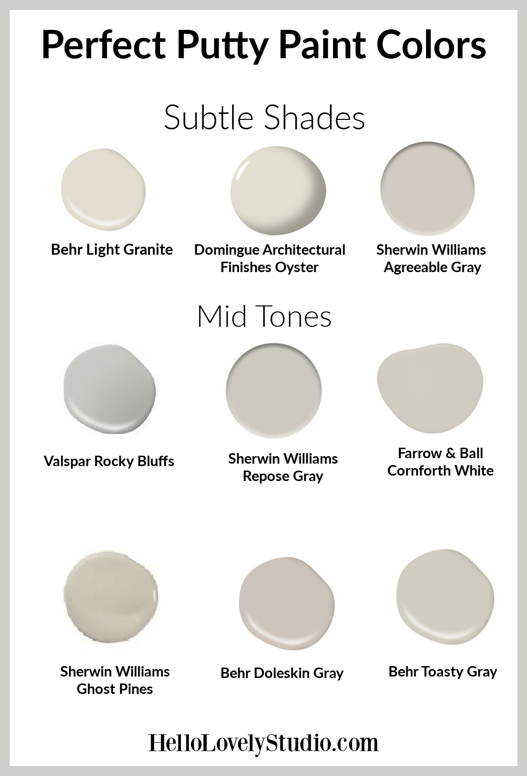 Perfect greige and putty paint colors - Hello Lovely Studio. #greigepaint #mushroom #neutralkitchenpaintcolors