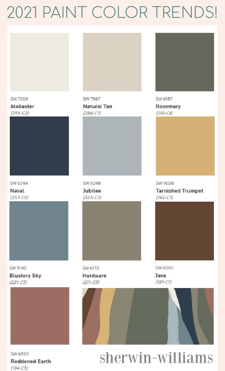 Paint Color Trends for 2021 from Sherwin-Williams - try these inspiring colors to freshen your own home. #paintcolors