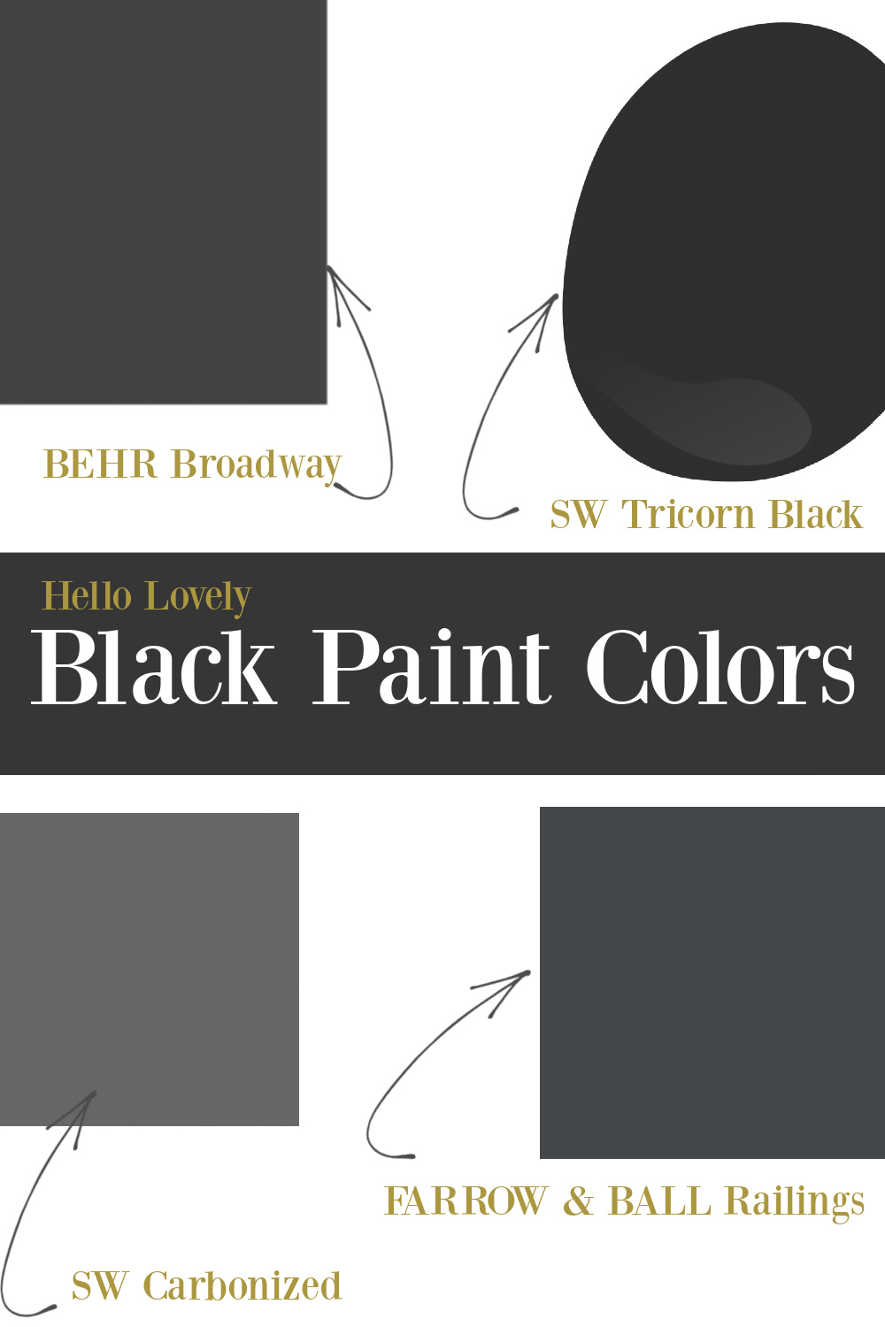 Black Paint Colors - ideas for using black on walls or cabinets - Hello Lovely Studio. #paintcolors #blackpaint