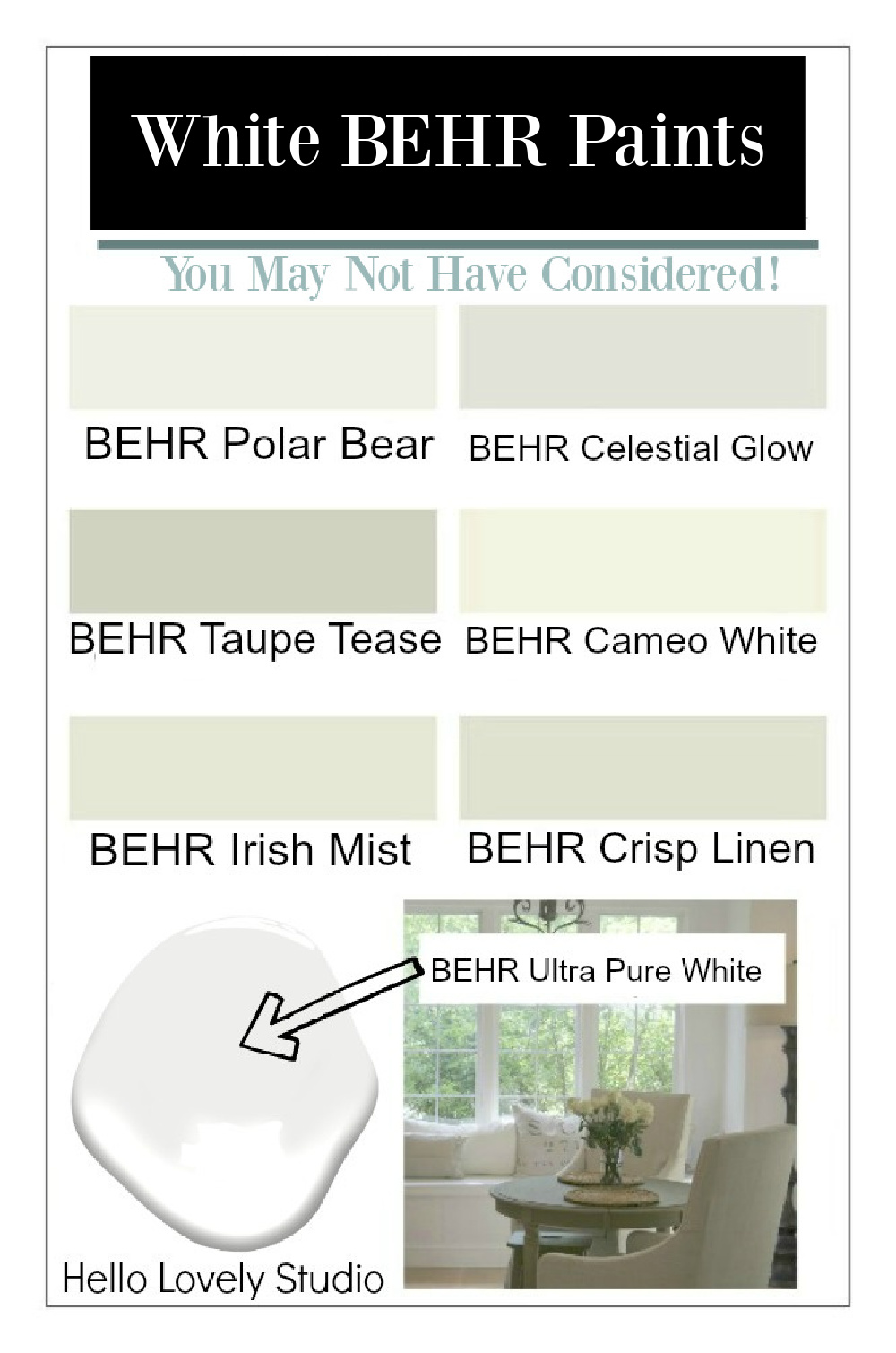 Hello Lovely white paint colors you may not have considered! Come get ideas for the best white paint! #paintcolors #whitepaint