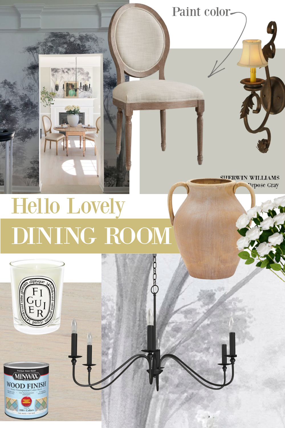 Hello Lovely Dining Room: Get the Look with these design resources. #diningroomdecor #modernfrench