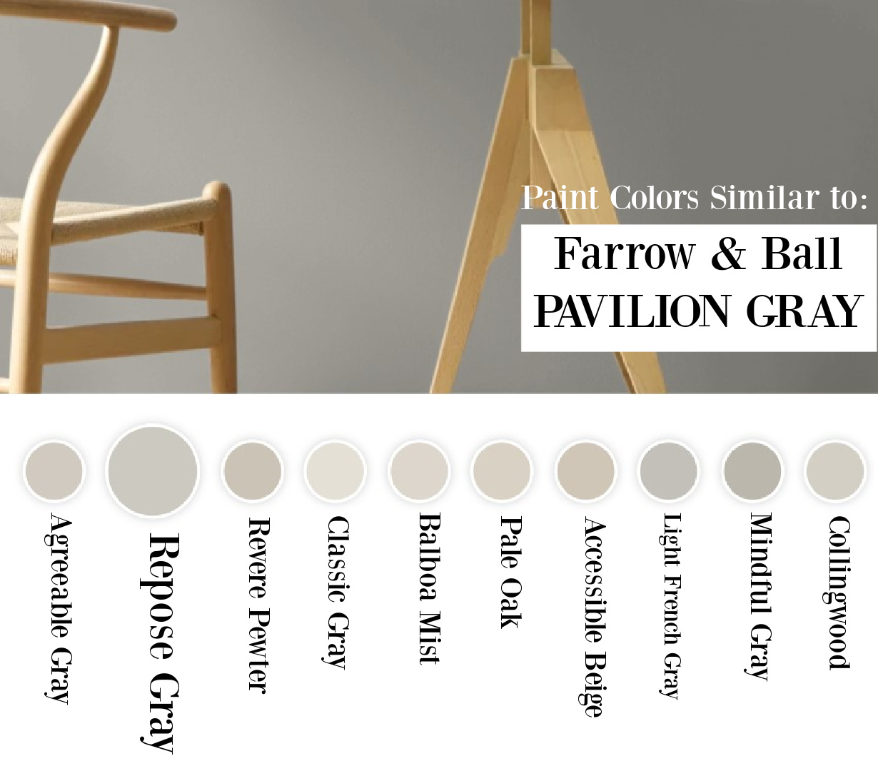 Colors similar to Farrow & Ball Pavilion Gray - Hello Lovely Studio. #graypaintcolors #farrowandballpaviliongray #reposegray